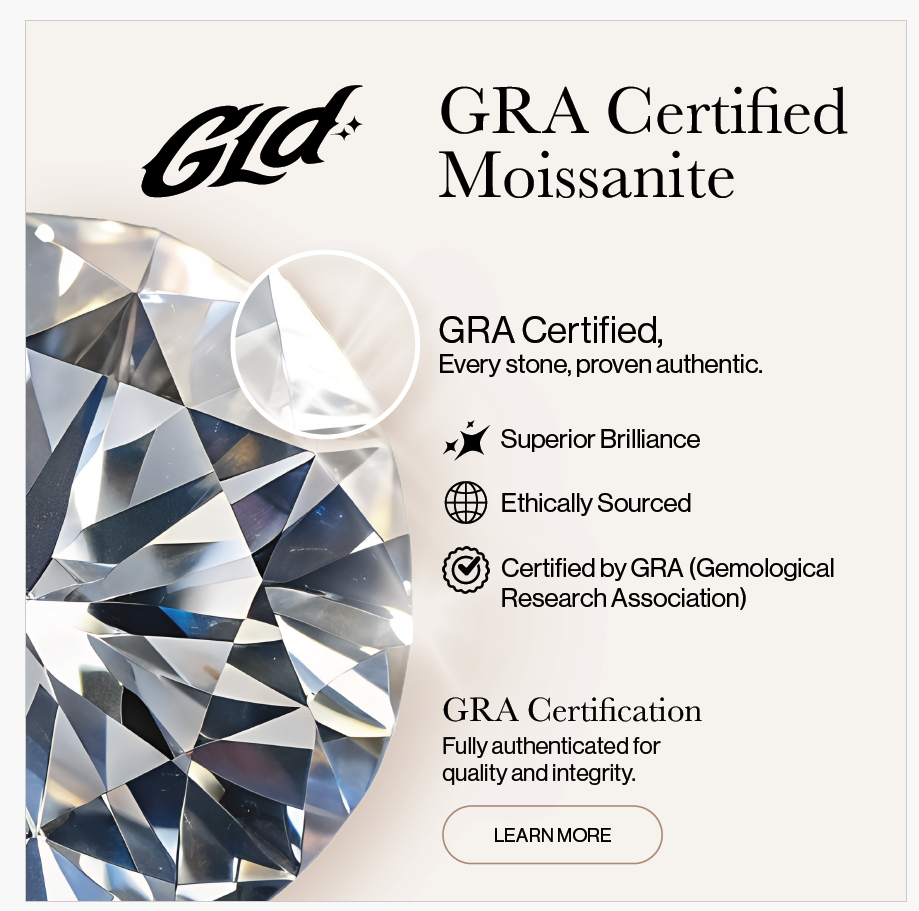 3MM Pave Round Moissanite Stud Earrings in White Gold Vermeil
